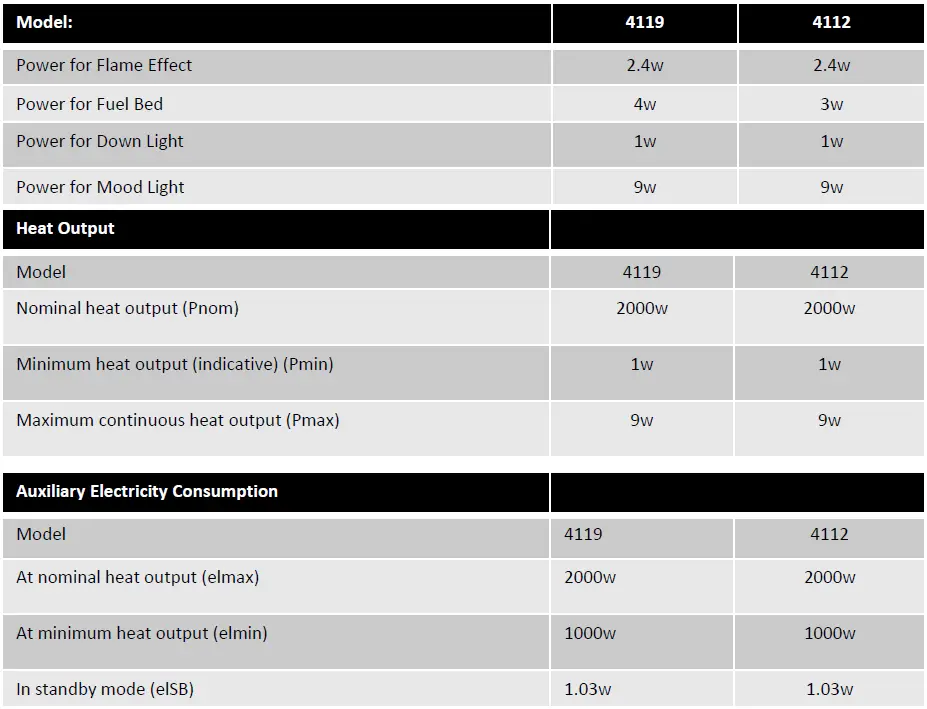 bemodern-4119-16-Inch-22-16-Inch-Arteon-Electric-Fires-fig-1