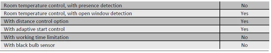 bemodern-4119-16-Inch-22-16-Inch-Arteon-Electric-Fires-fig-3