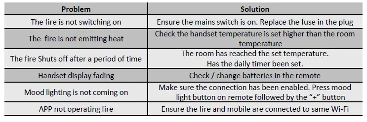 bemodern-4119-16-Inch-22-16-Inch-Arteon-Electric-Fires-fig-52