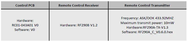 bemodern-4119-16-Inch-22-16-Inch-Arteon-Electric-Fires-fig-57