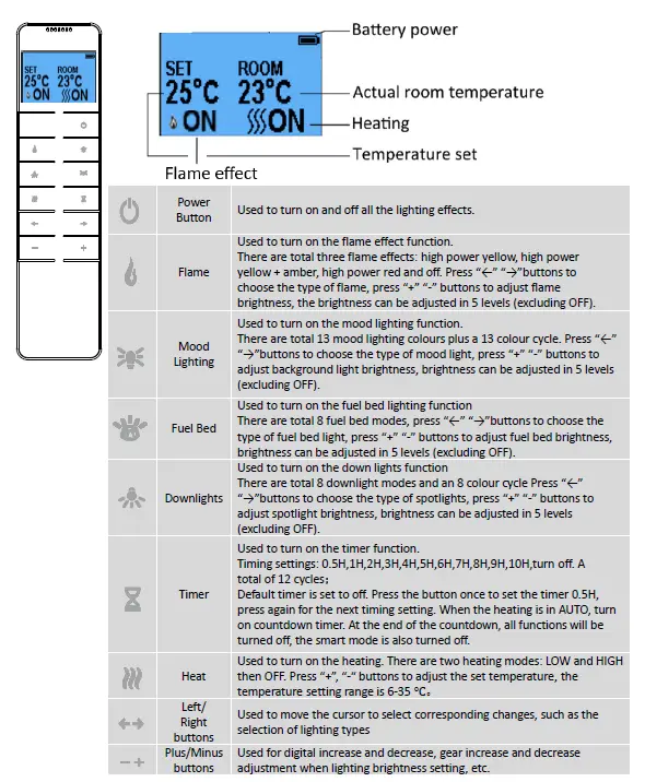 bemodern-4119-16-Inch-22-16-Inch-Arteon-Electric-Fires-fig-6