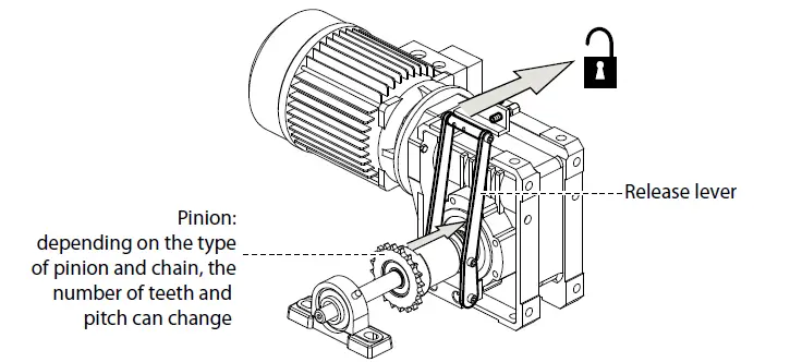 FADINI-FIBO-300 LB - 1-5-HP-Electro-Mechanical-Geared-Motor-Heavy-4