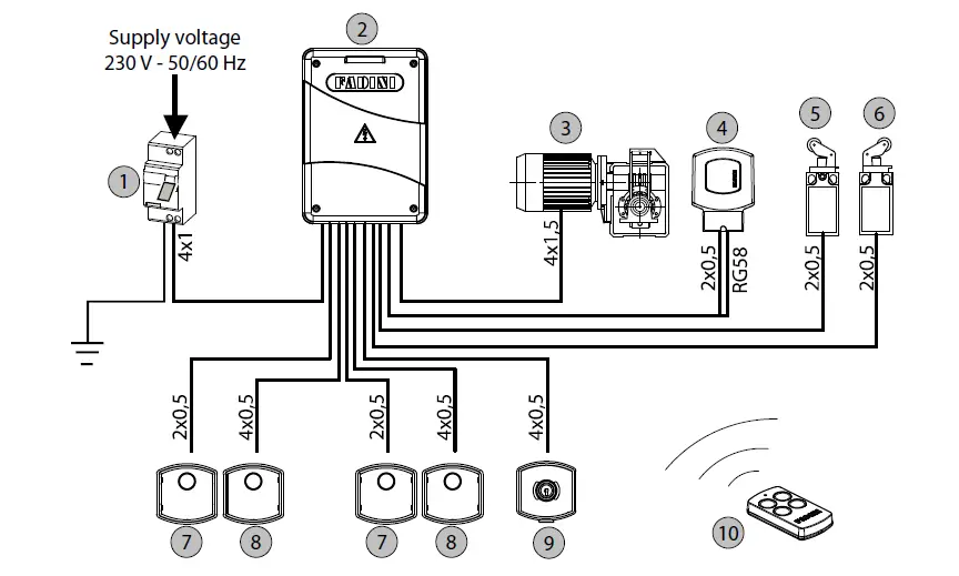 FADINI-FIBO-300 LB - 1-5-HP-Electro-Mechanical-Geared-Motor-Heavy-6