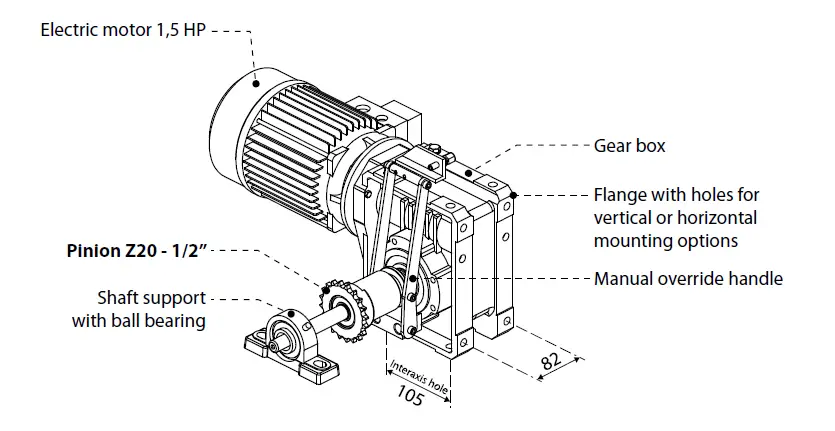 FADINI-FIBO-300 LB - 1-5-HP-Electro-Mechanical-Geared-Motor-Heavy-8