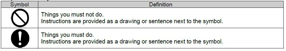 SMC IN-777 Series Air Servo Cylinder Instruction Manual-fig-1