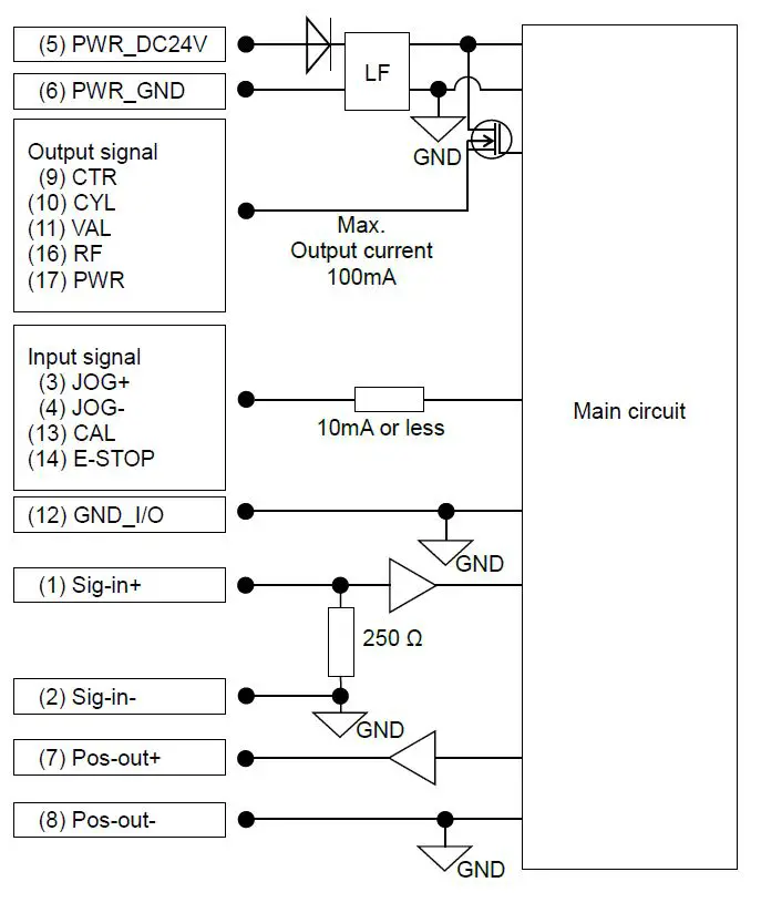 SMC IN-777 Series Air Servo Cylinder Instruction Manual-fig-11