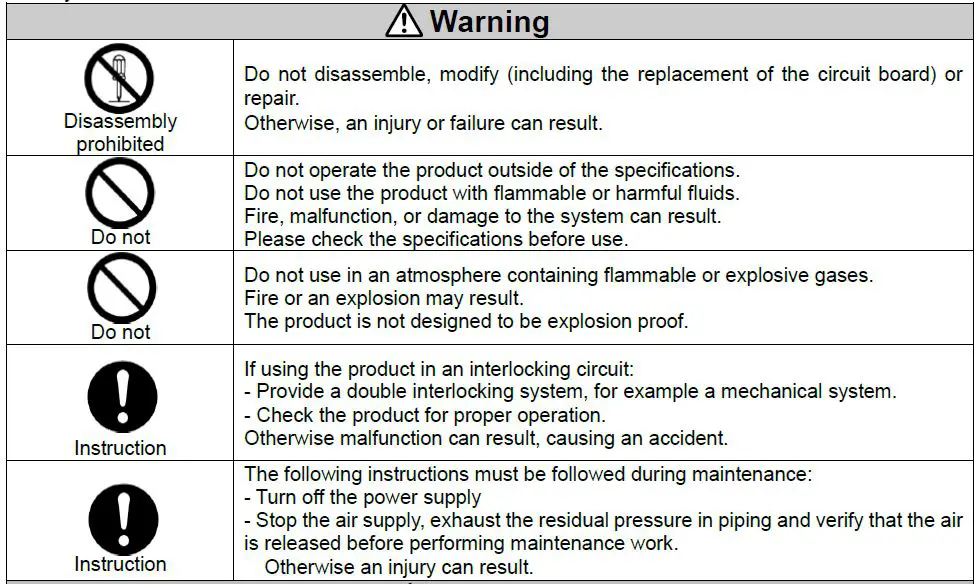 SMC IN-777 Series Air Servo Cylinder Instruction Manual-fig-2