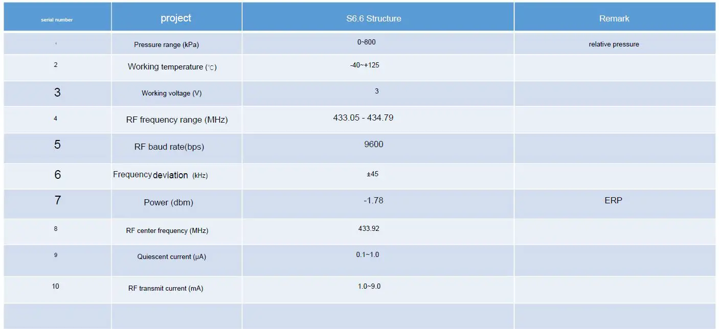 RAPTURE-PRT-GCGC13-Grand-Prix-Gaming-Chair-fig- 10