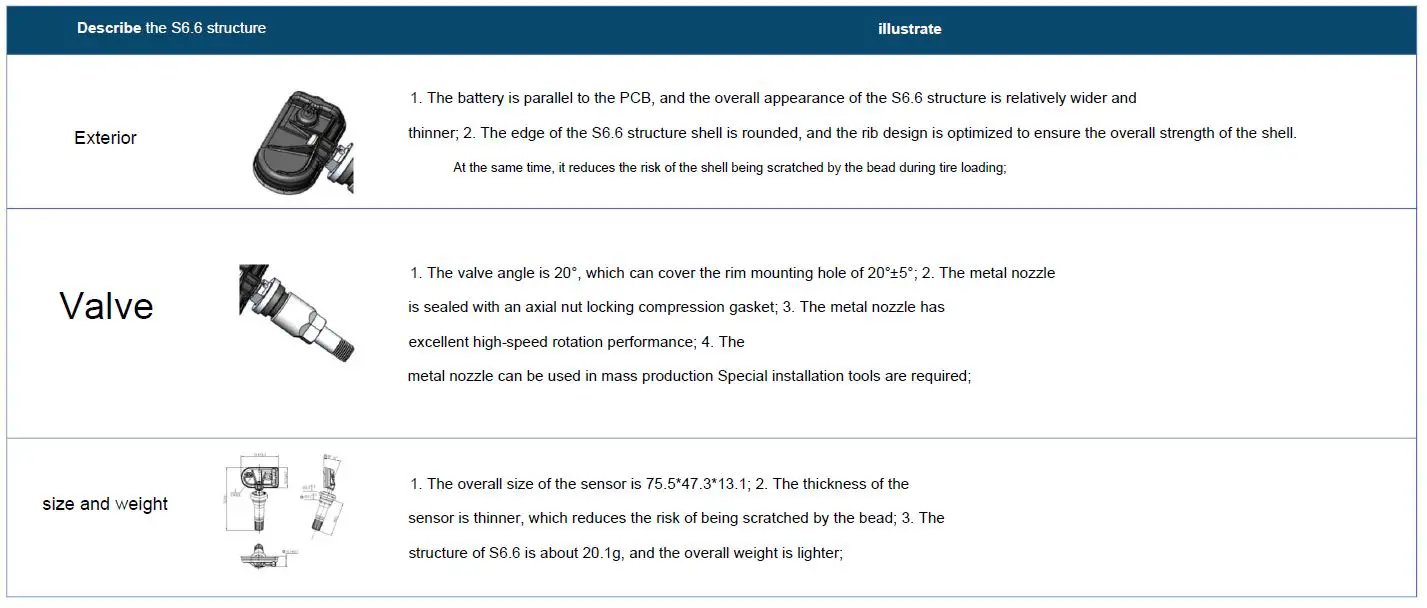 RAPTURE-PRT-GCGC13-Grand-Prix-Gaming-Chair-fig- 9