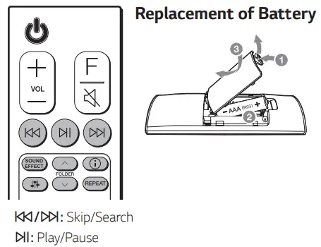 LG-SLM3R-4-1-Channel-Sound-Bar-FIG-10