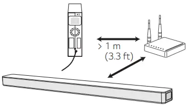 LG-SLM3R-4-1-Channel-Sound-Bar-FIG-2