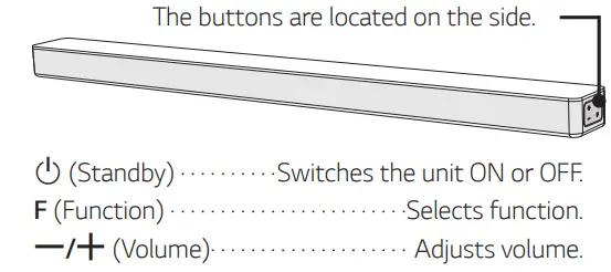 LG-SLM3R-4-1-Channel-Sound-Bar-FIG-5