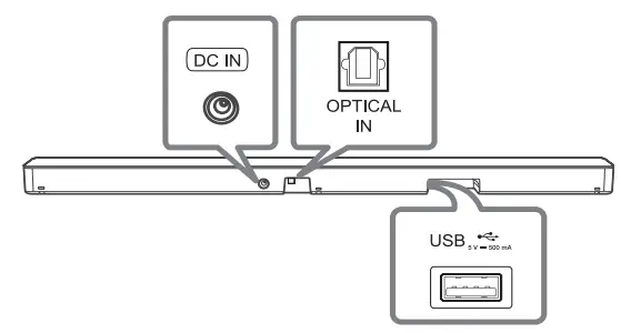 LG-SLM3R-4-1-Channel-Sound-Bar-FIG-6