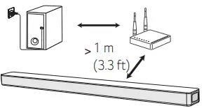 LG-SLM3R-4-1-Channel-Sound-Bar-FIG-7