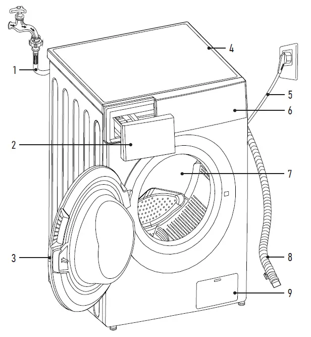 CENTEK-CT-1951-Washing-Machine-01