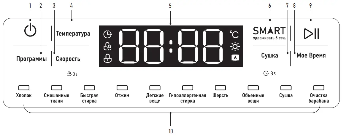 CENTEK-CT-1951-Washing-Machine-20