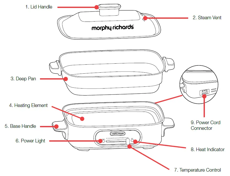 morphy-richards-MRSGMP25B-Soft-Gold-MultiPot-Range-01