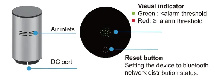RADON-RN-PRO200-Intelligent-Monitor-fig-1