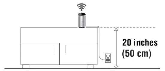 RADON-RN-PRO200-Intelligent-Monitor-fig-2