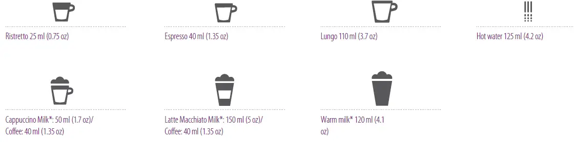 Nespresso Lattissima Pro Espresso Machine fig-27