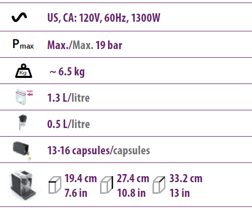 Nespresso Lattissima Pro Espresso Machine fig-36