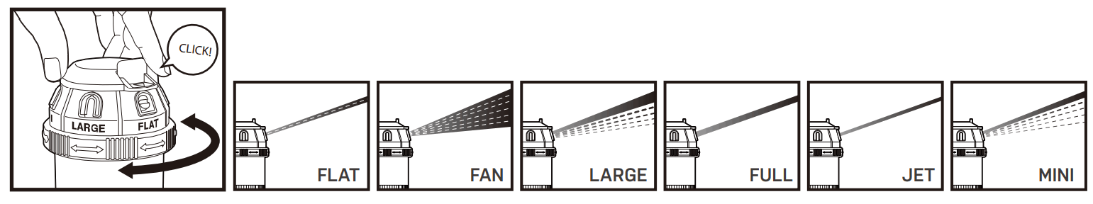 EDEN 94156EDAMZ 6-Pattern Rotary Gear Drive Sprinkler - Adjustments