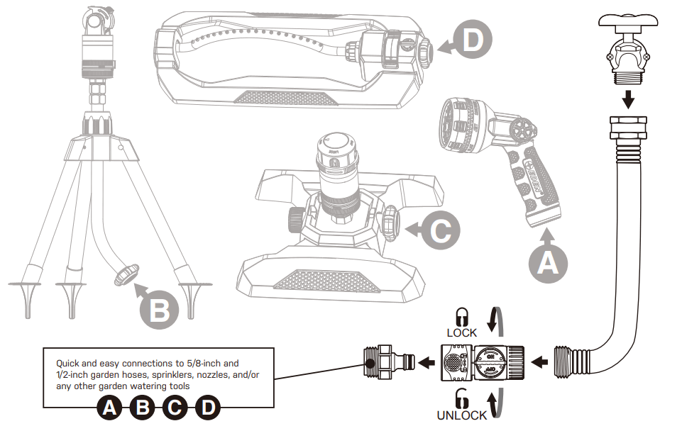 EDEN 94156EDAMZ 6-Pattern Rotary Gear Drive Sprinkler - connector