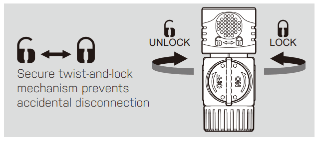 EDEN 94156EDAMZ 6-Pattern Rotary Gear Drive Sprinkler - disconnection