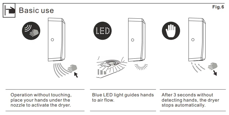 ASi 0192-1-93 TURBO Swift ADA Compliant Hand Dryer - Basic use