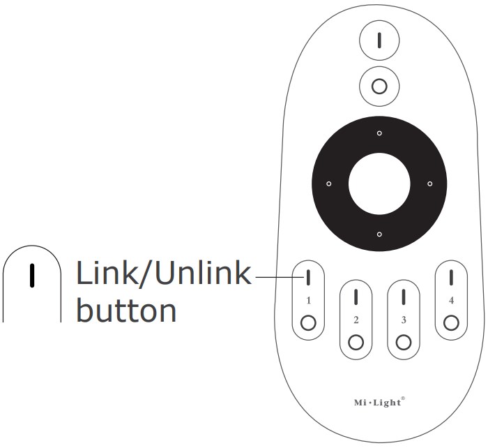 LINKING INSTRUCTIONS