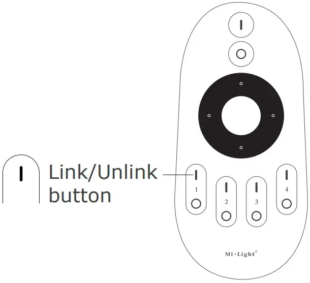 UNLINKING INSTRUCTIONS