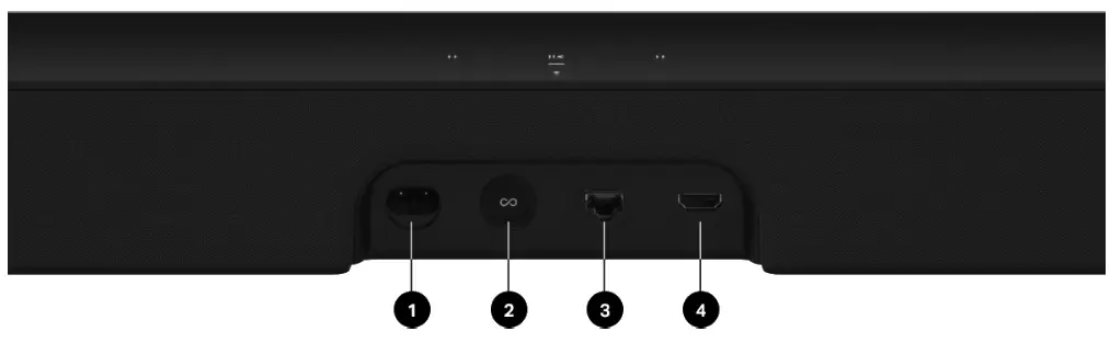 SONOS Beam Gen 2 Smart Compact Soundbar - Connector panel