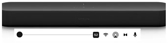 SONOS Beam Gen 2 Smart Compact Soundbar