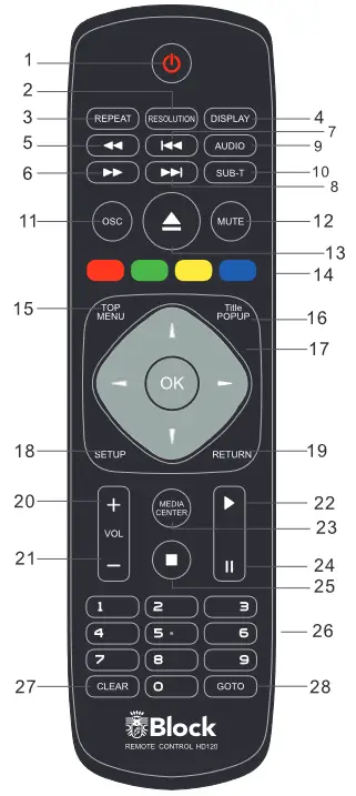 Block HD-120 High End 4K Blu-ray CD Player - fig 3