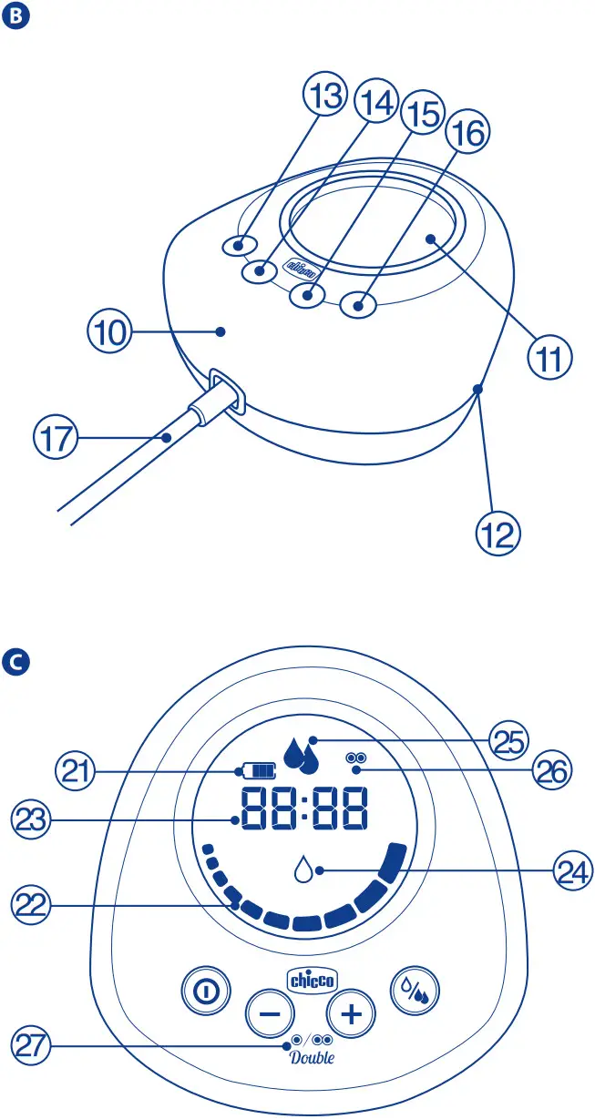 chicco 7701 9199 Electric Breast Pump - FIGURE 2