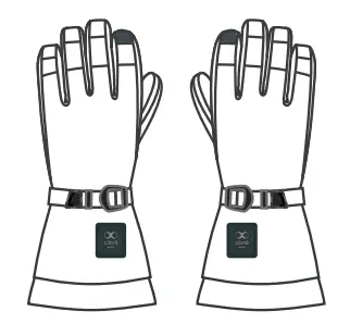 What’s In The Box? (Gloves)