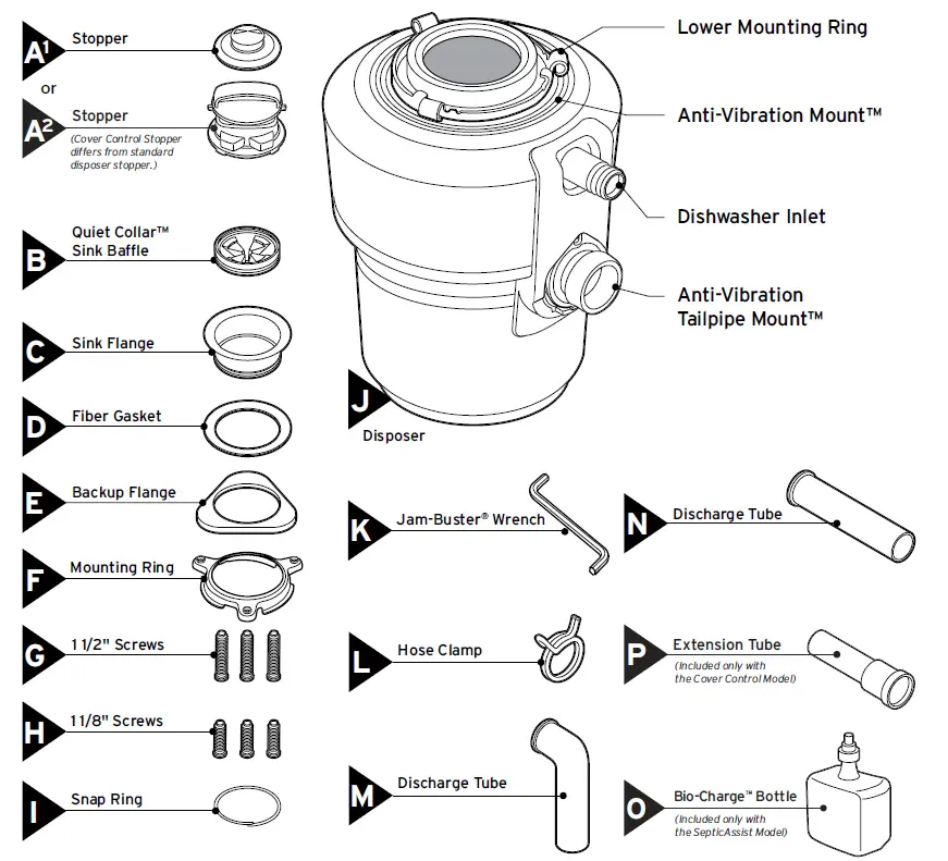 InSinkErator-Evolution-Compact-Garbage-Disposer-FIG-1
