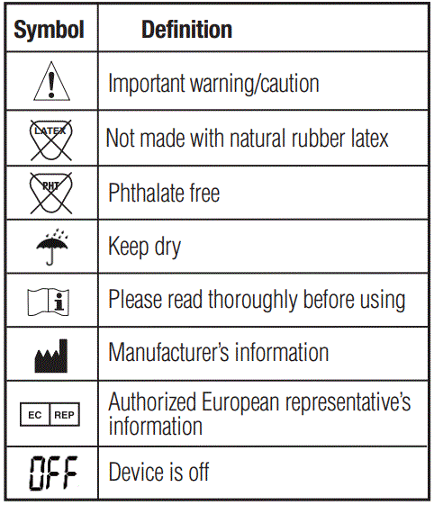 American-Diagnostic-Corporation --Core-Medical-Device-Manufactur-Adtemp-Mini-432-Non-Contact-Infrared-Thermometer-fig-2