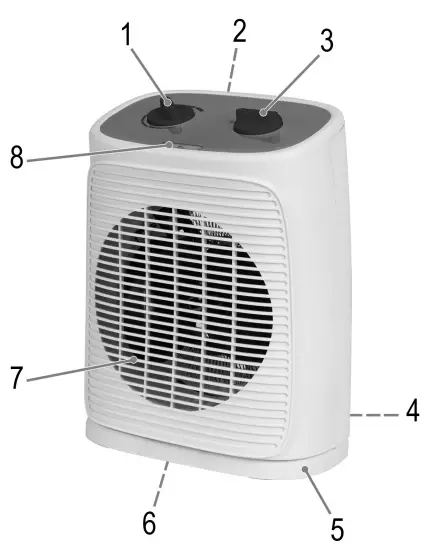 Overview of the Components