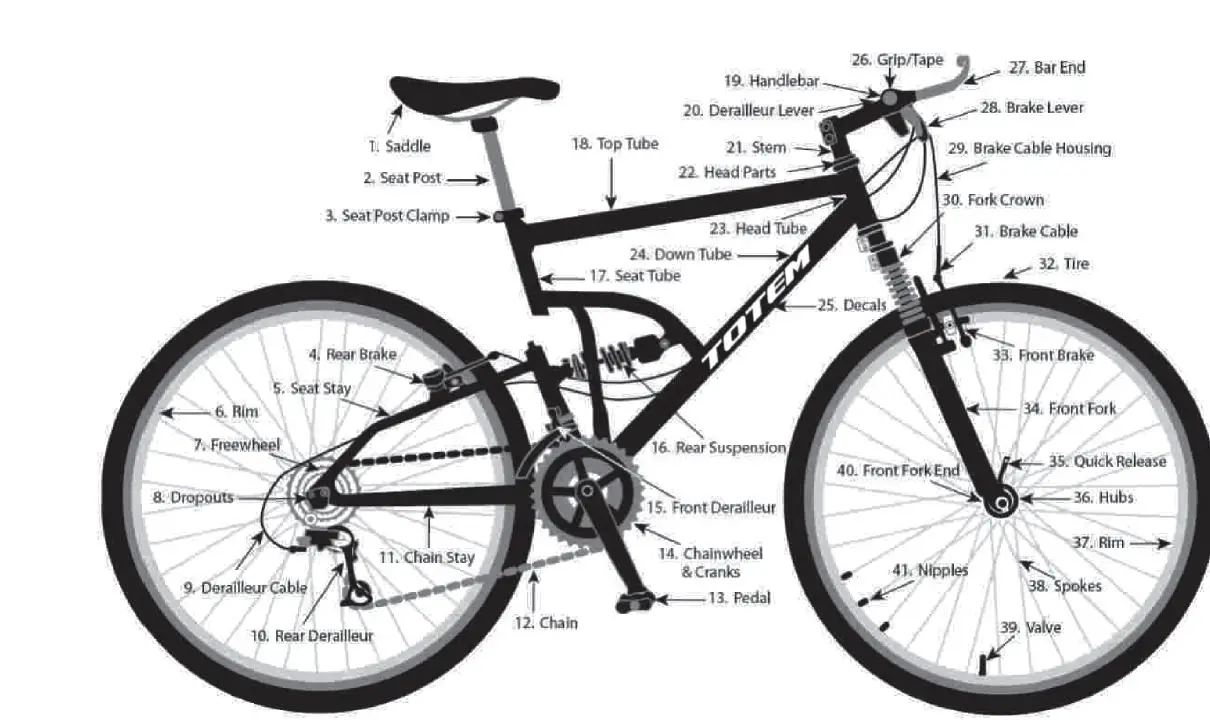 ELECONY-HDMX534-High-Carbon-Steel-27.5-Inch-Unisex-Cruiser-Bike-FIG-2