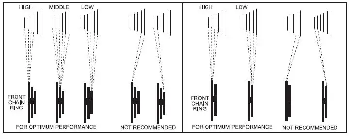 ELECONY-HDMX534-High-Carbon-Steel-27.5-Inch-Unisex-Cruiser-Bike-FIG-9
