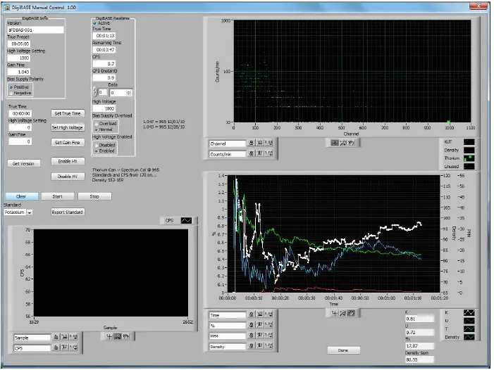 OFITE 700-410 Spectral Gamma Ray Logger 04