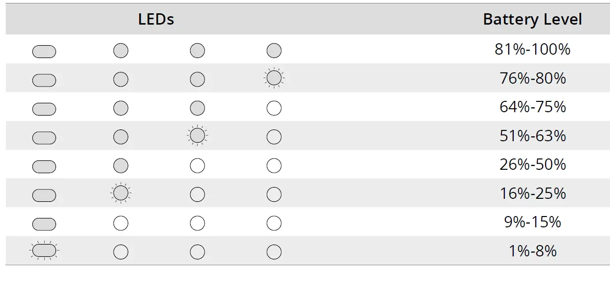 dji-RC-Motion-2-Controller-07