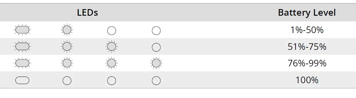 dji-RC-Motion-2-Controller-12