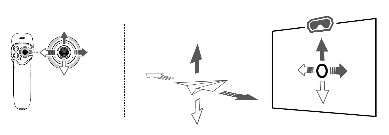 dji-RC-Motion-2-Controller-17