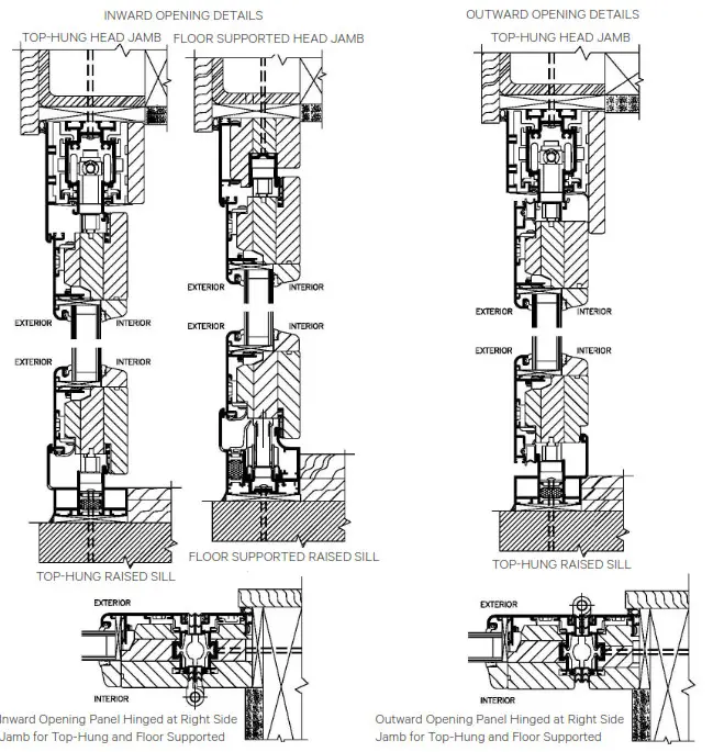 NanaWall WD66 Standard Wood Framed Folding System - DETAILS