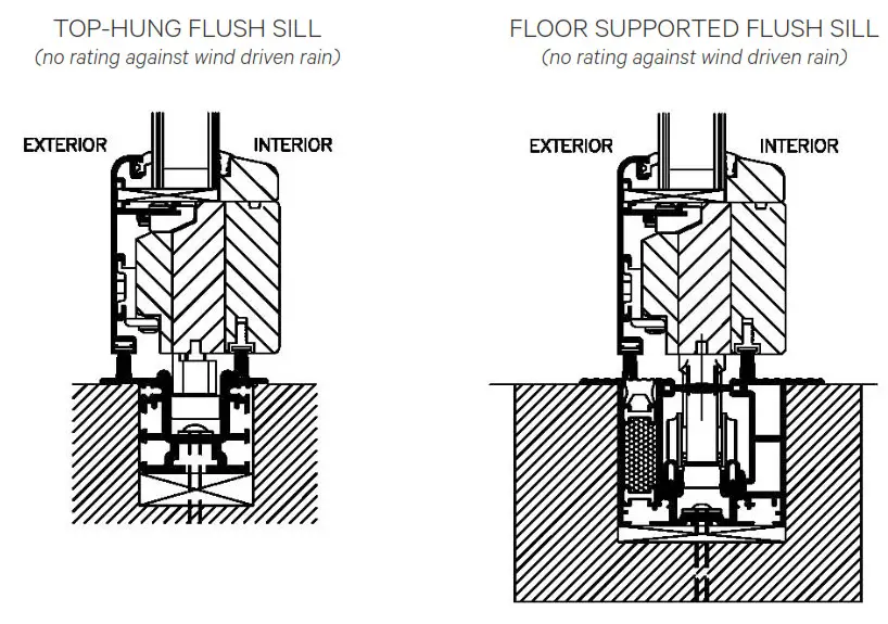 NanaWall WD66 Standard Wood Framed Folding System - OUTWARD