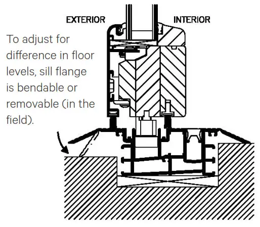 NanaWall WD66 Standard Wood Framed Folding System - floor