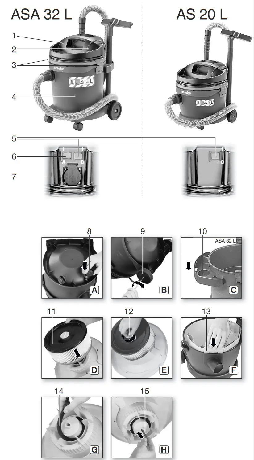 metabo AS 20 L Wet and Dry Vacuum Cleaner - figure 1