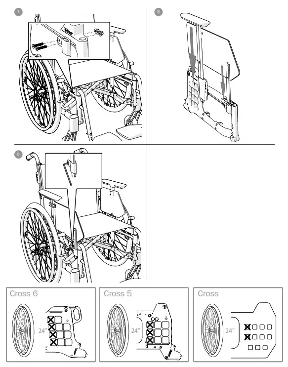 etac Cross 6 Thigh Support Wheelchairs - fig 5